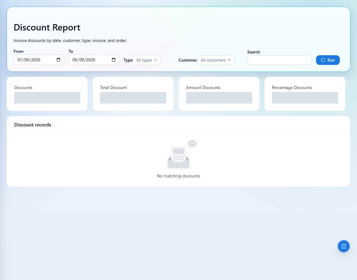 Filter invoice discounts by period, type, and customer.